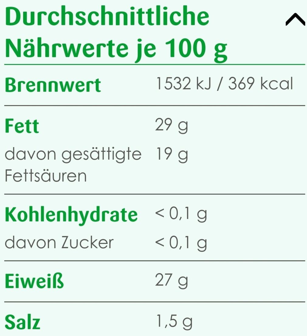 Allergens