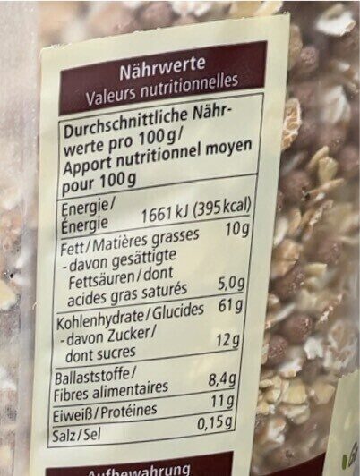 Allergens