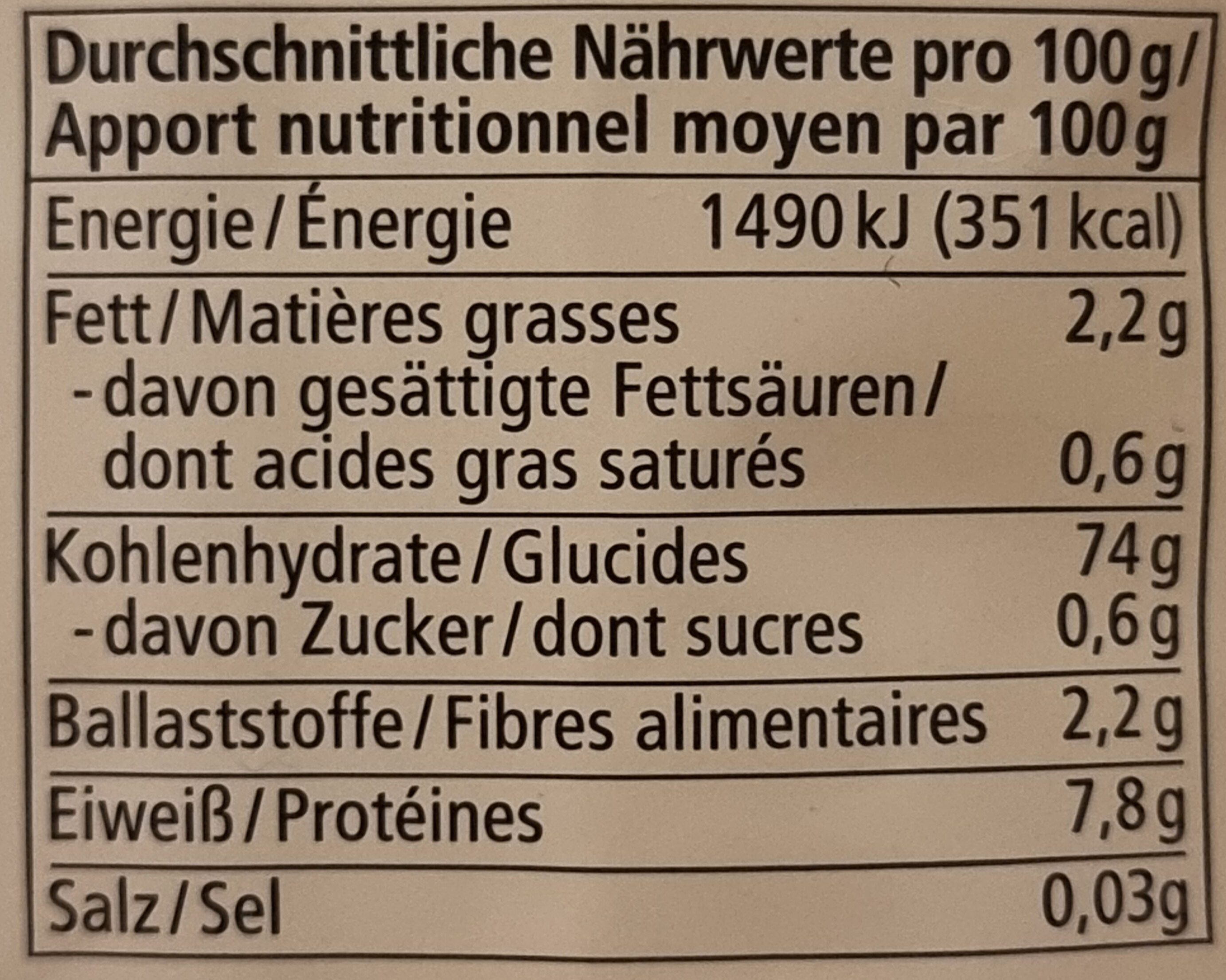 Allergens