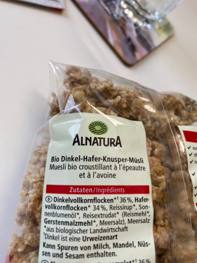 Additives