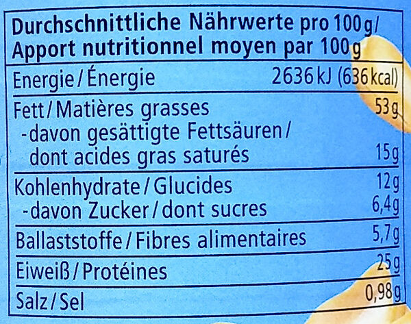 Allergens