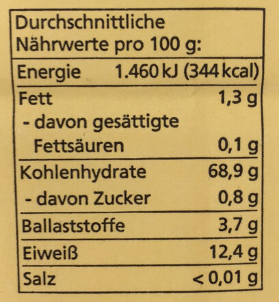 Allergens