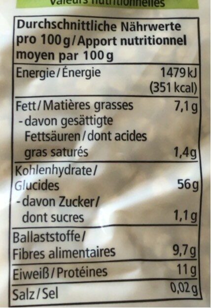 Allergens