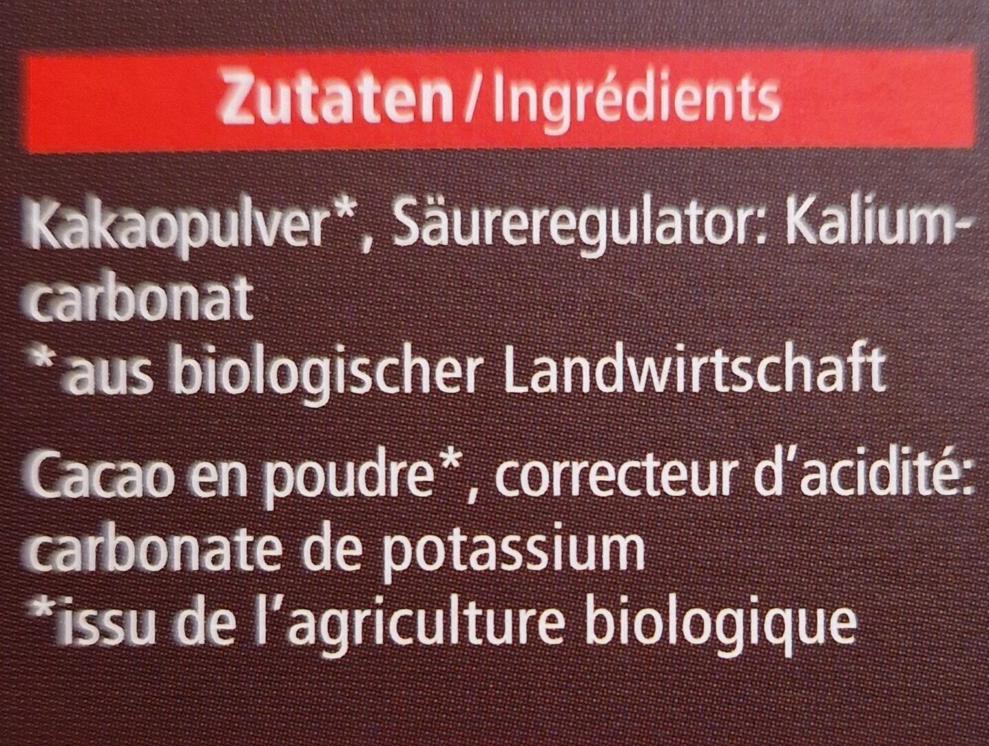 Additives
