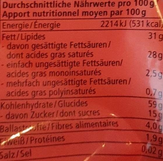 Allergens