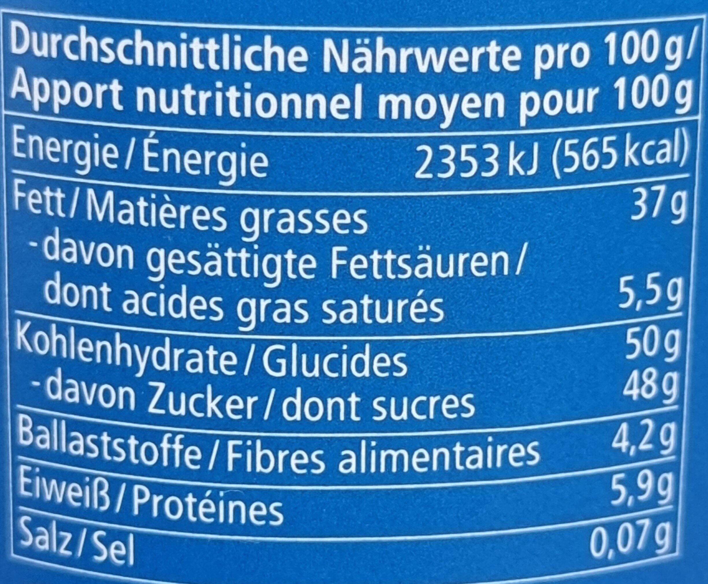 Allergens