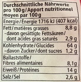 Allergens