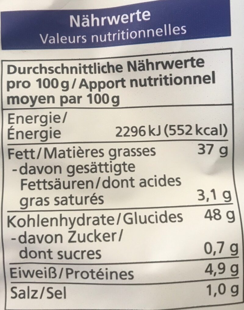 Allergens