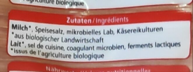 Additives