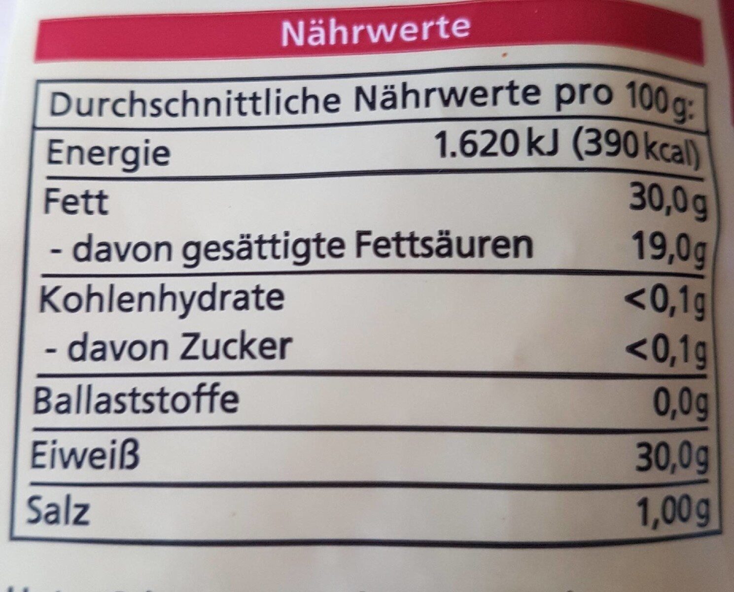 Allergens