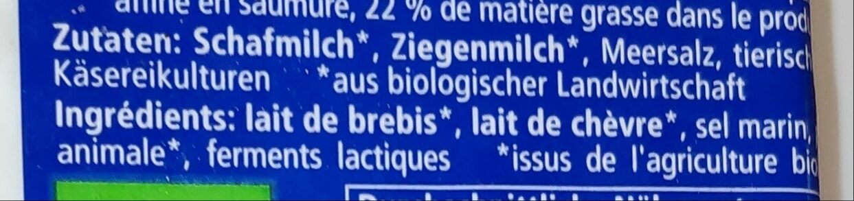 Additives