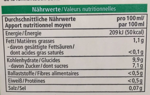 Allergens