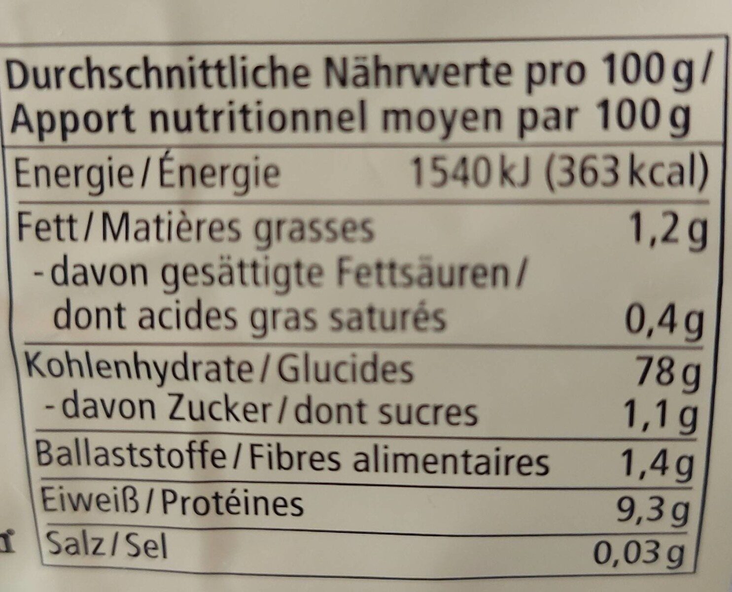 Allergens