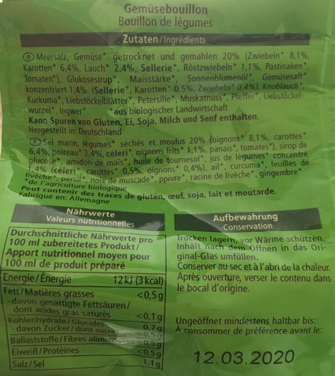 Allergens