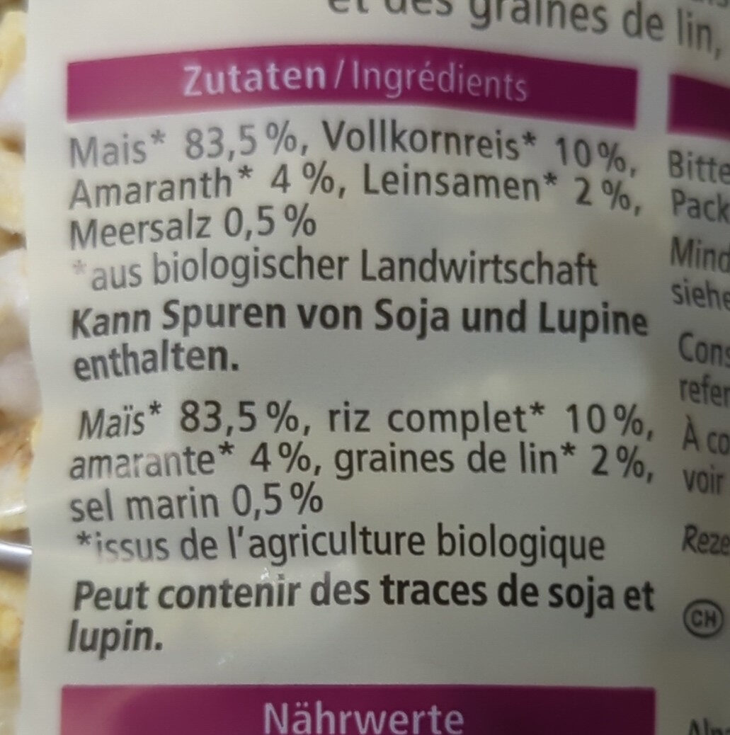 Additives