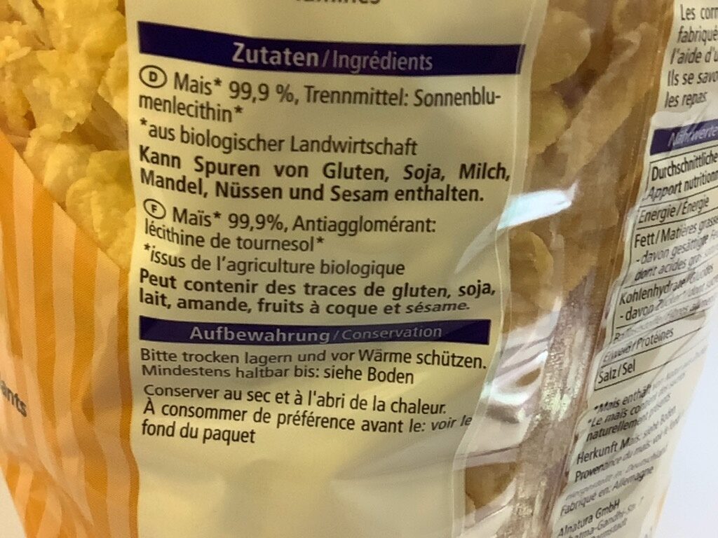 Additives