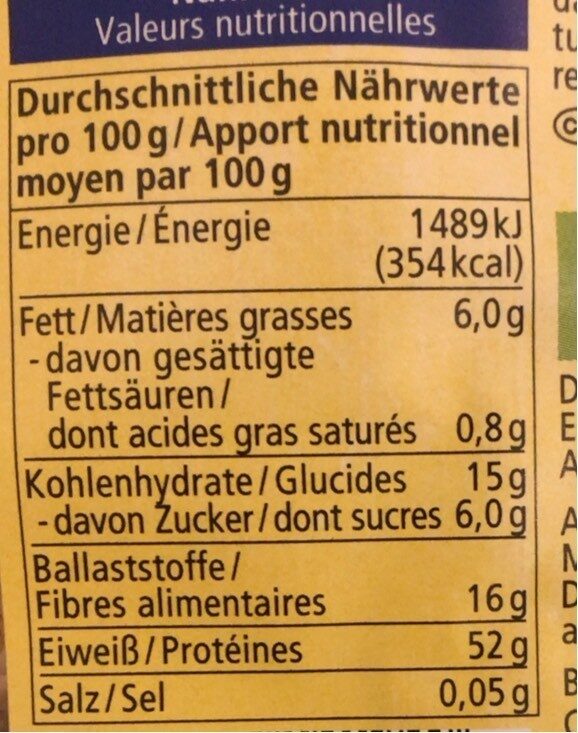 Allergens