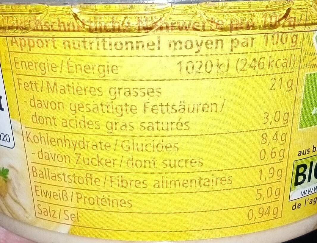 Allergens