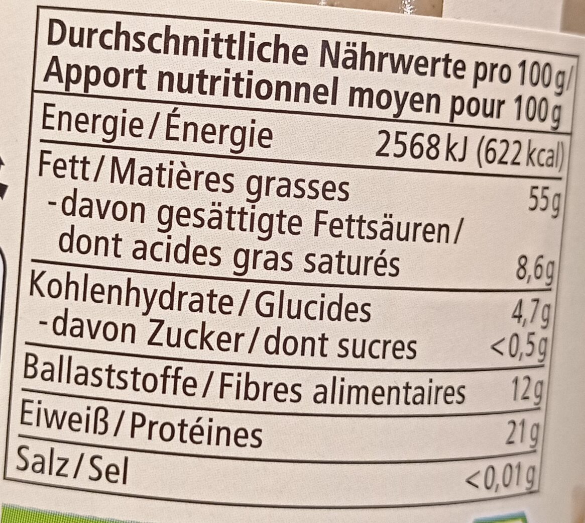 Allergens