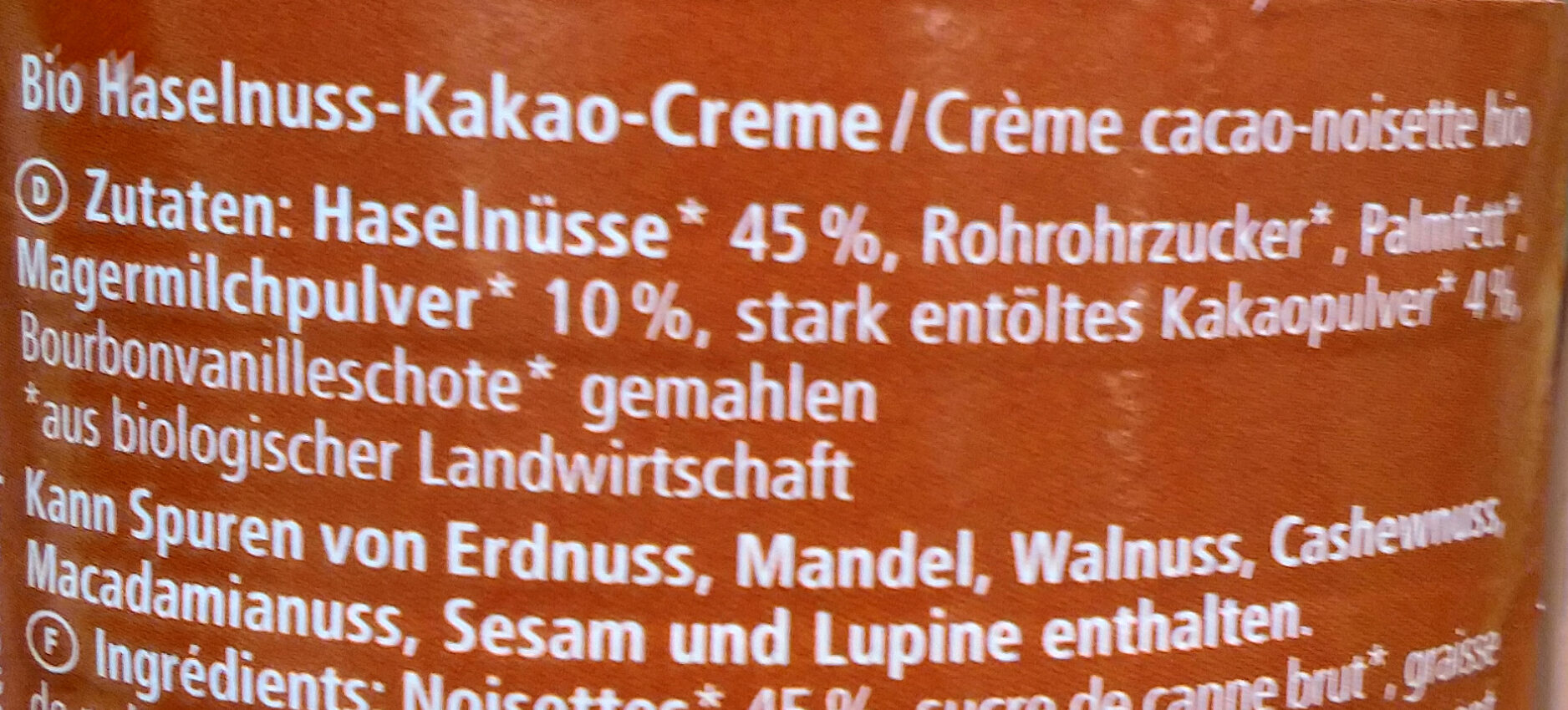 Additives