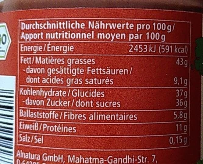 Allergens