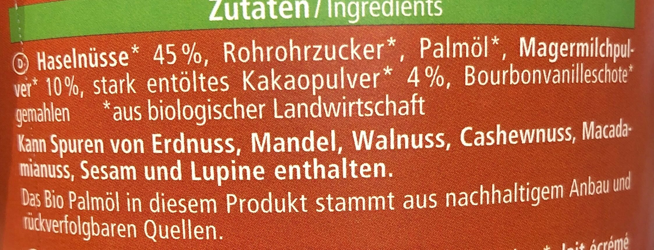 Additives