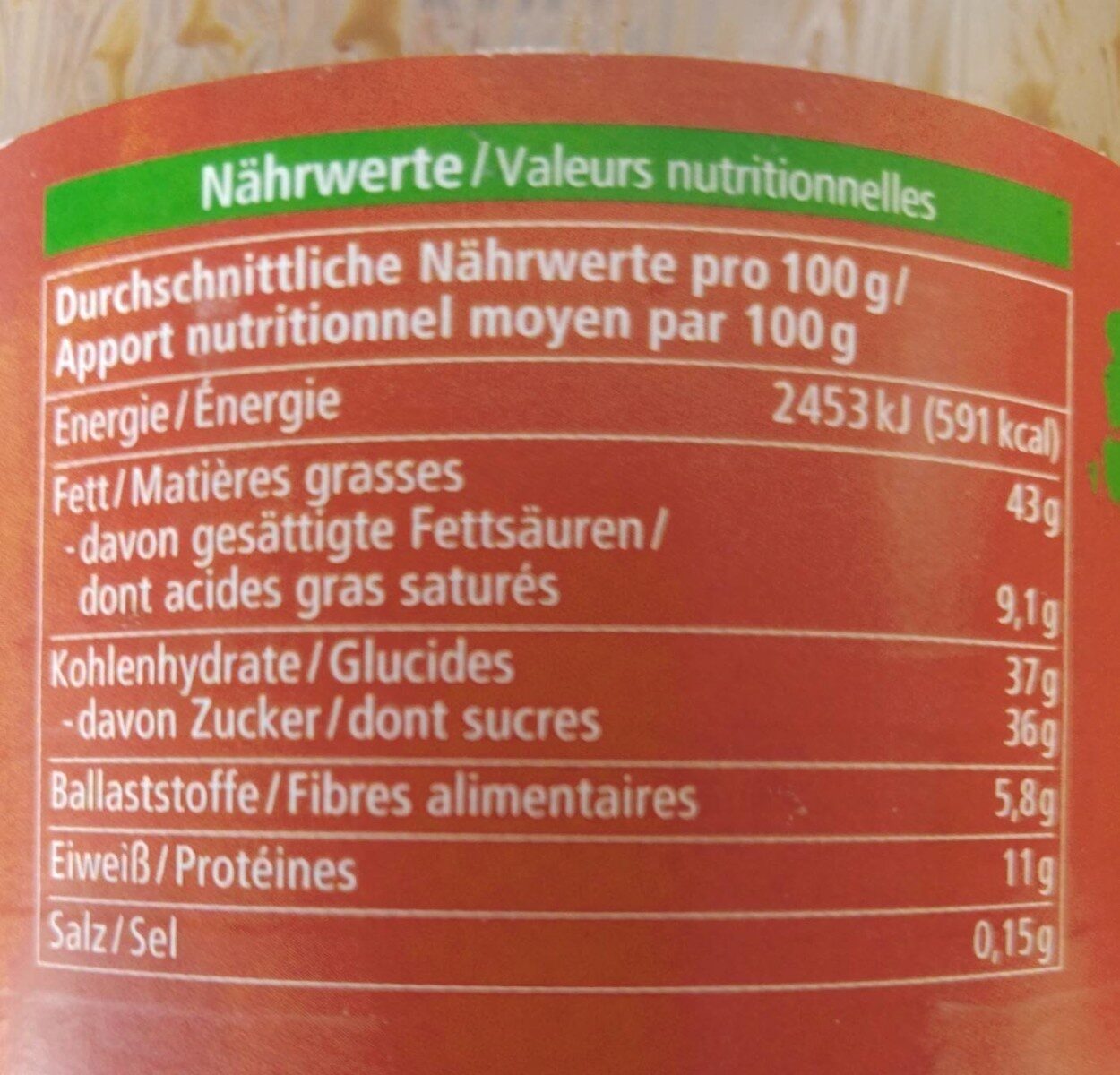 Allergens