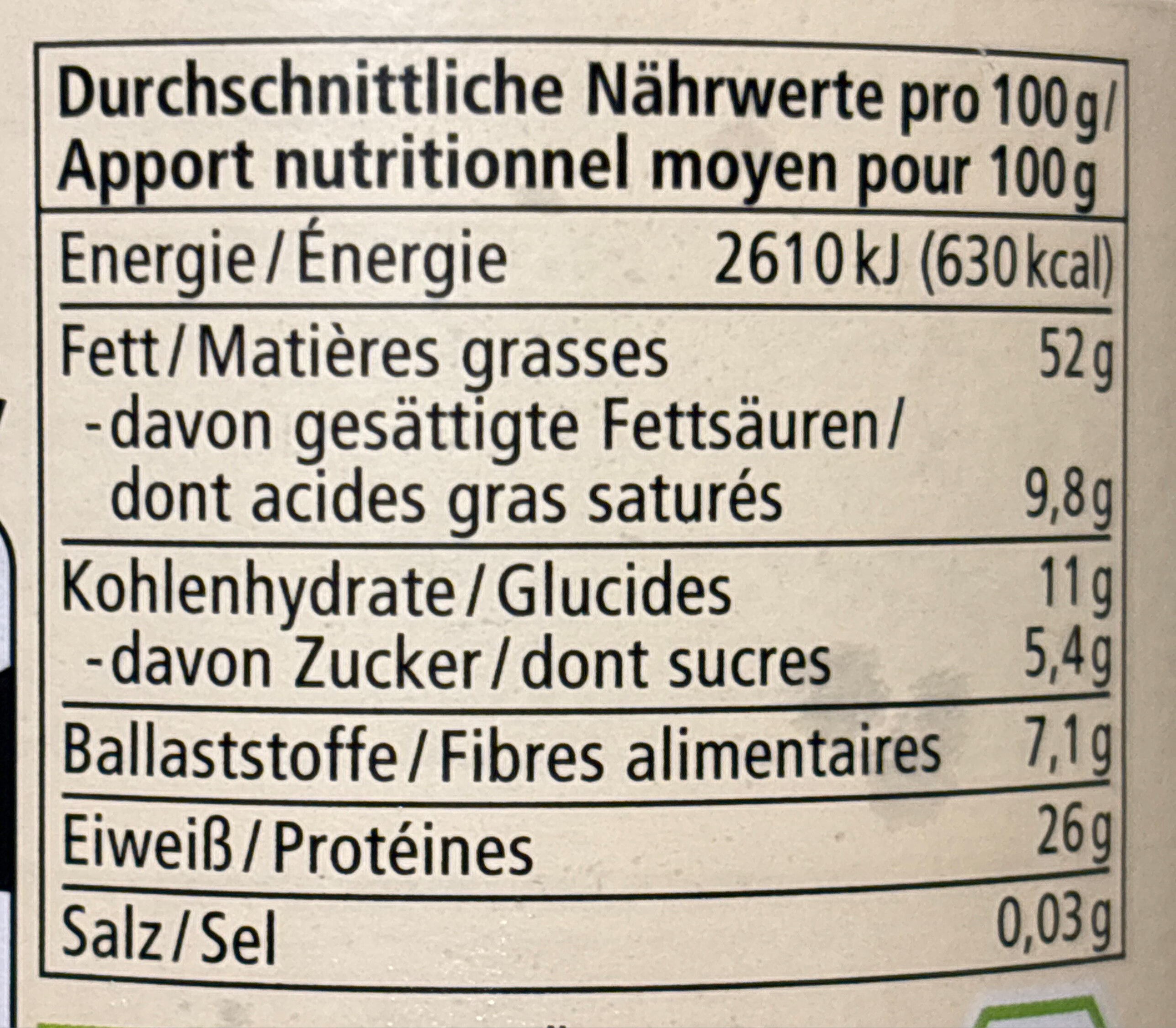 Allergens