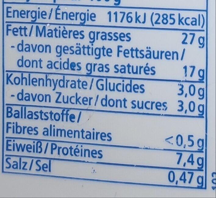 Allergens
