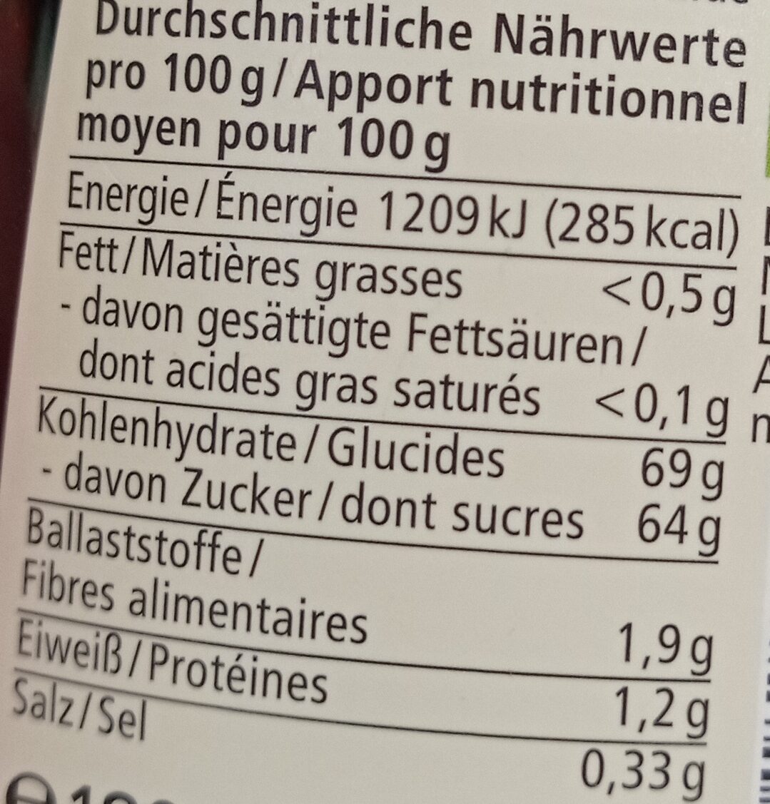 Allergens