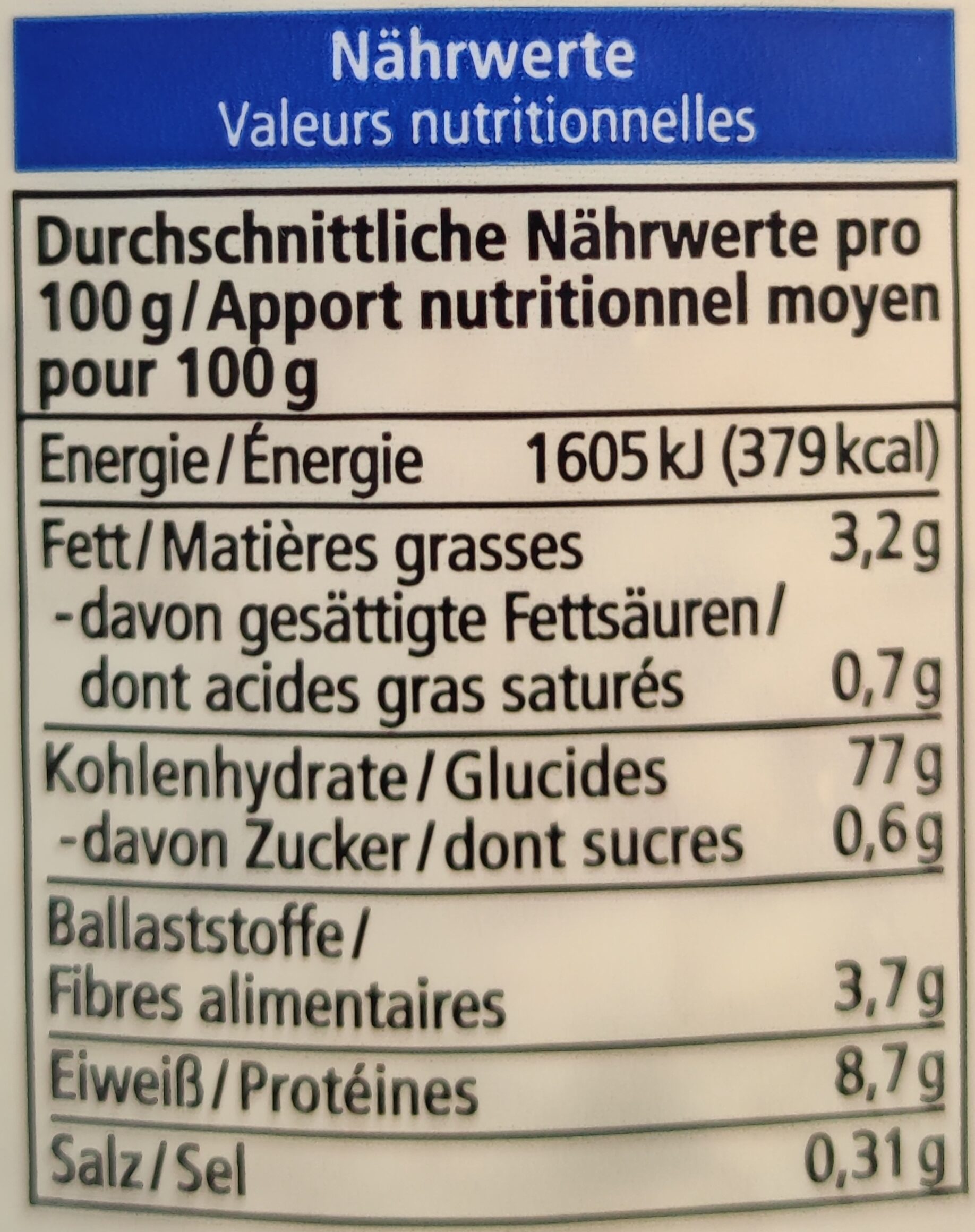 Allergens