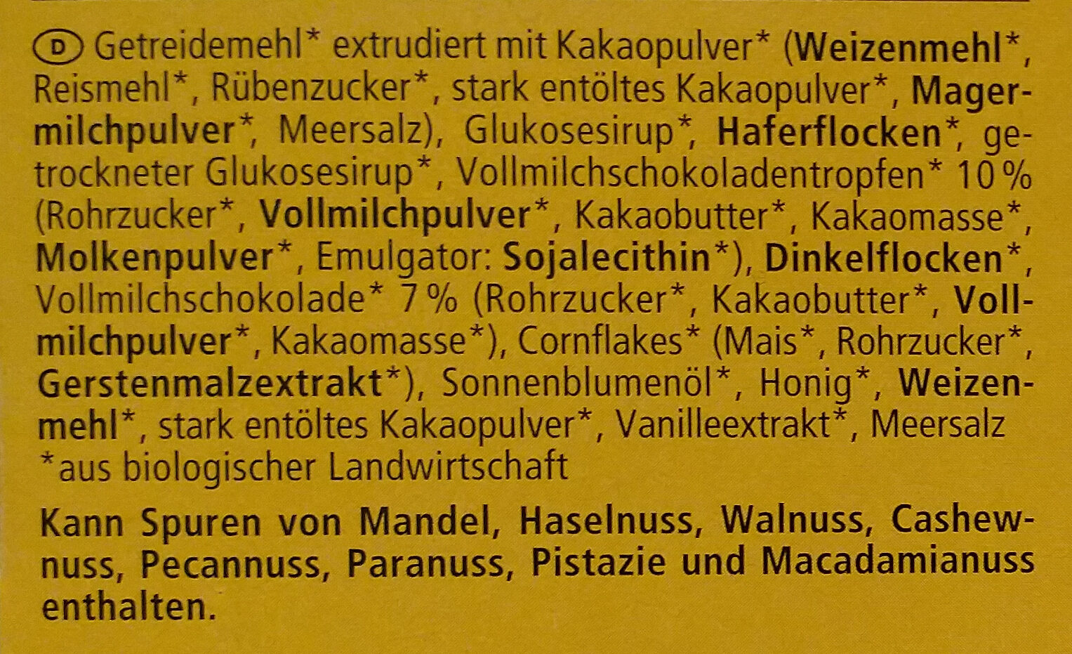 Additives