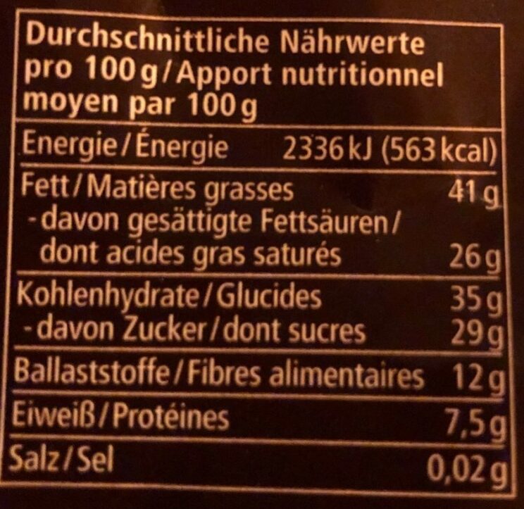 Allergens