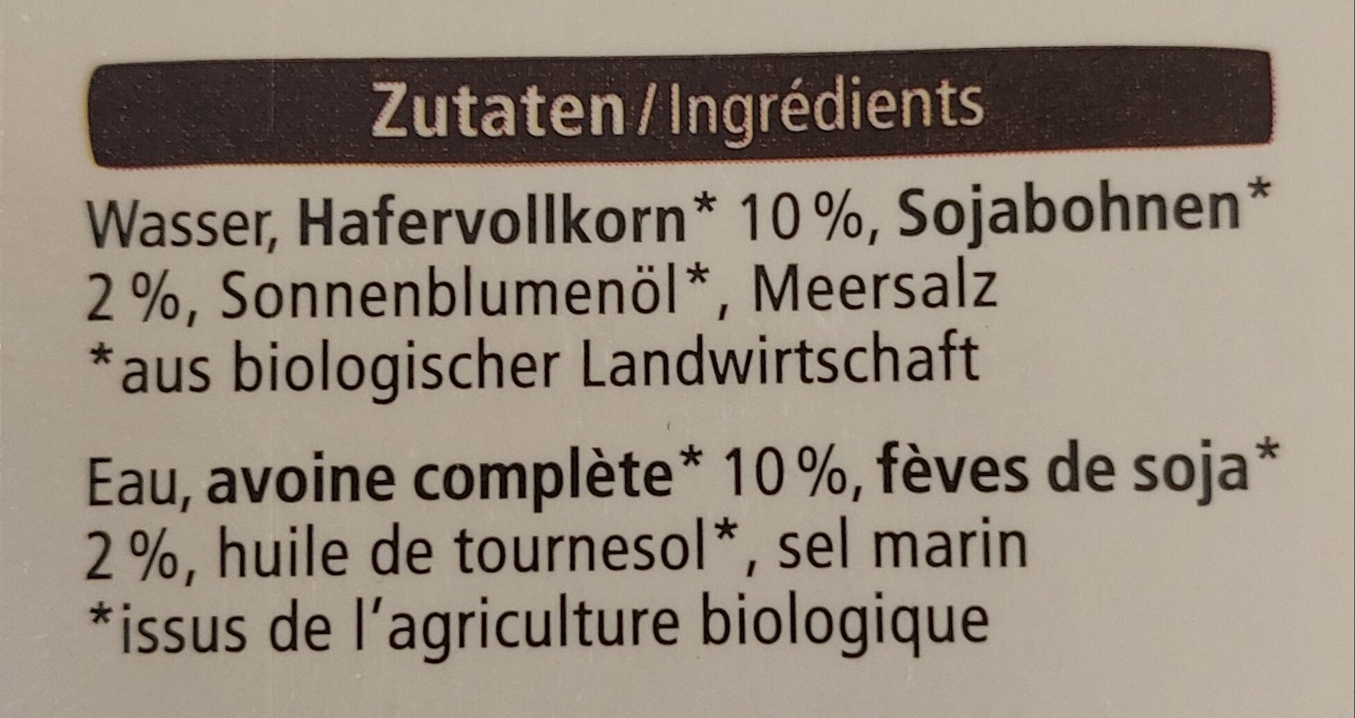 Additives