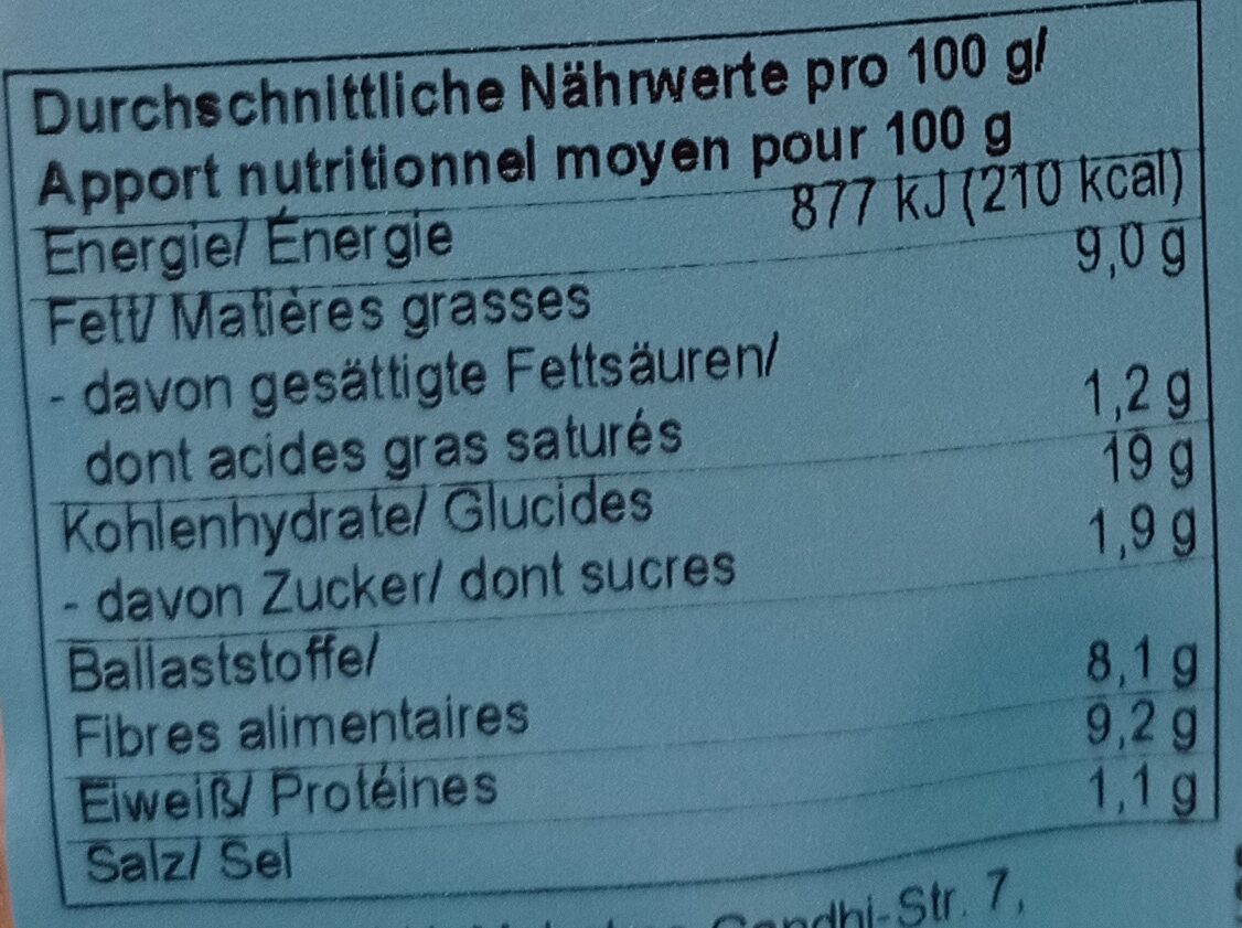 Allergens