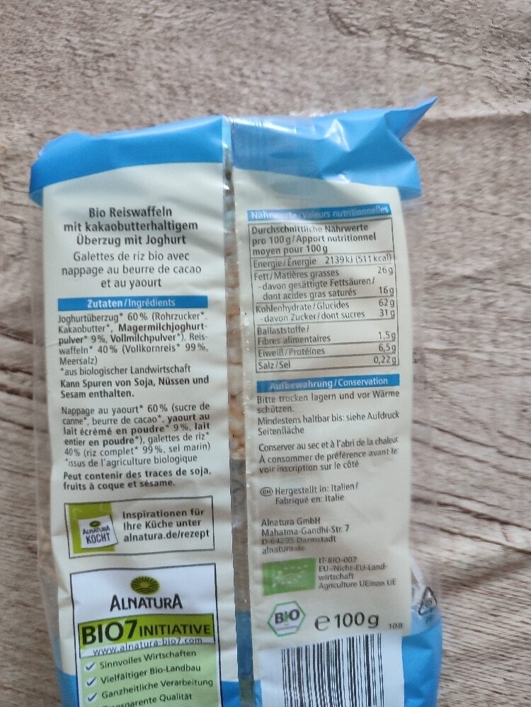 Additives