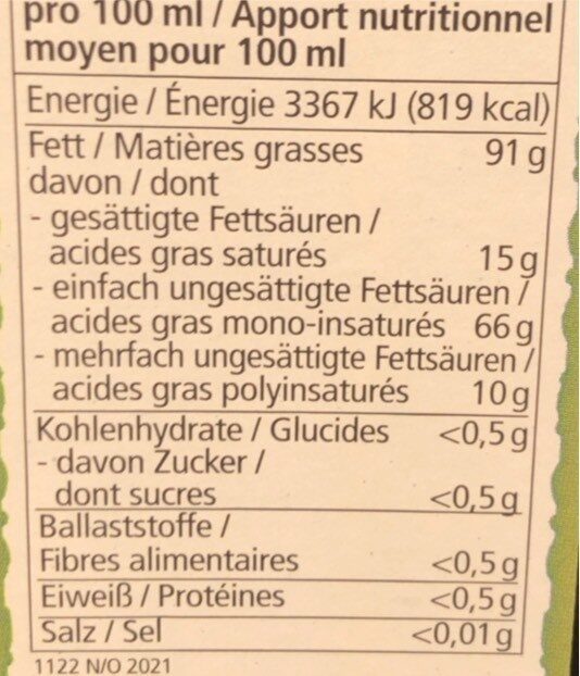 Allergens