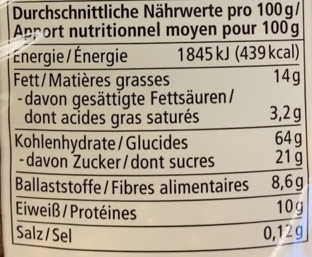 Allergens