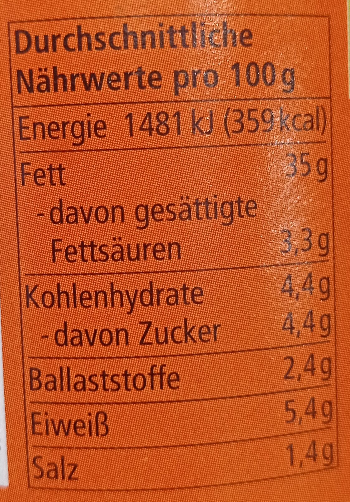 Allergens