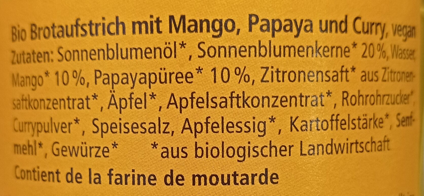 Additives