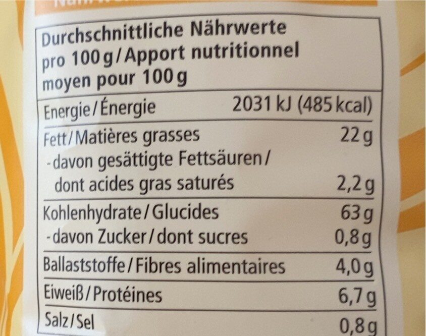 Allergens