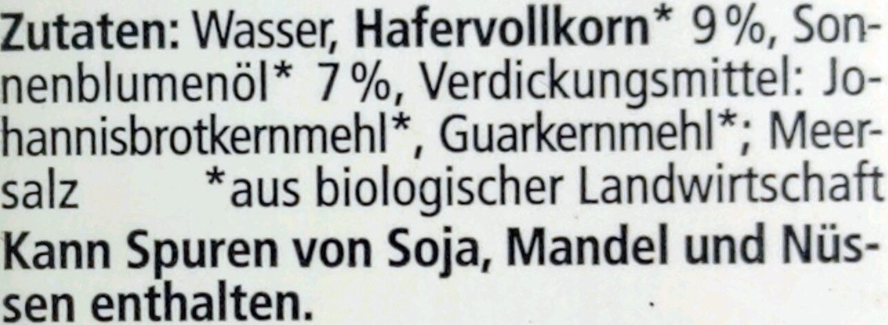Additives