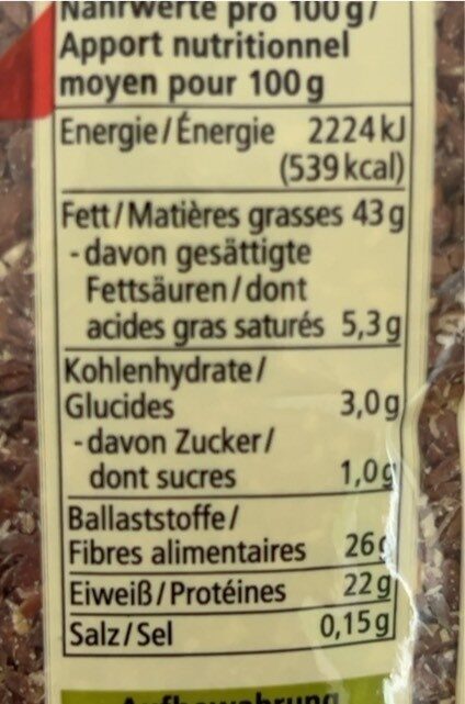Allergens