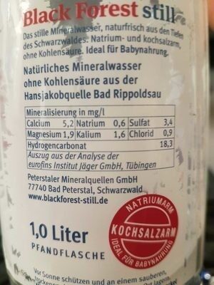 Ingredients