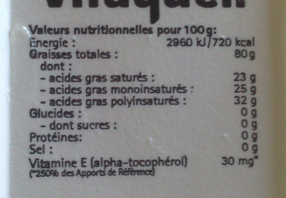 Allergens