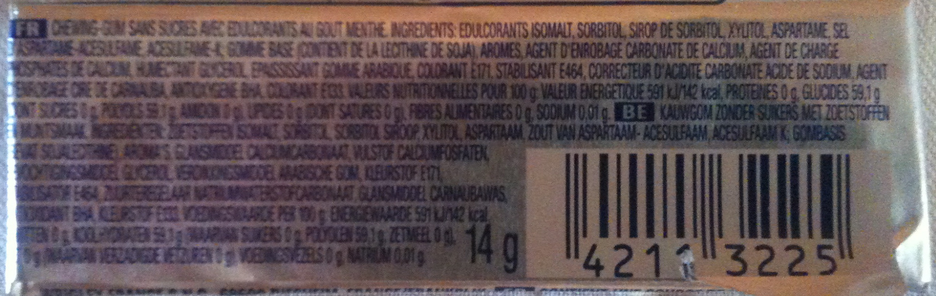 Additives