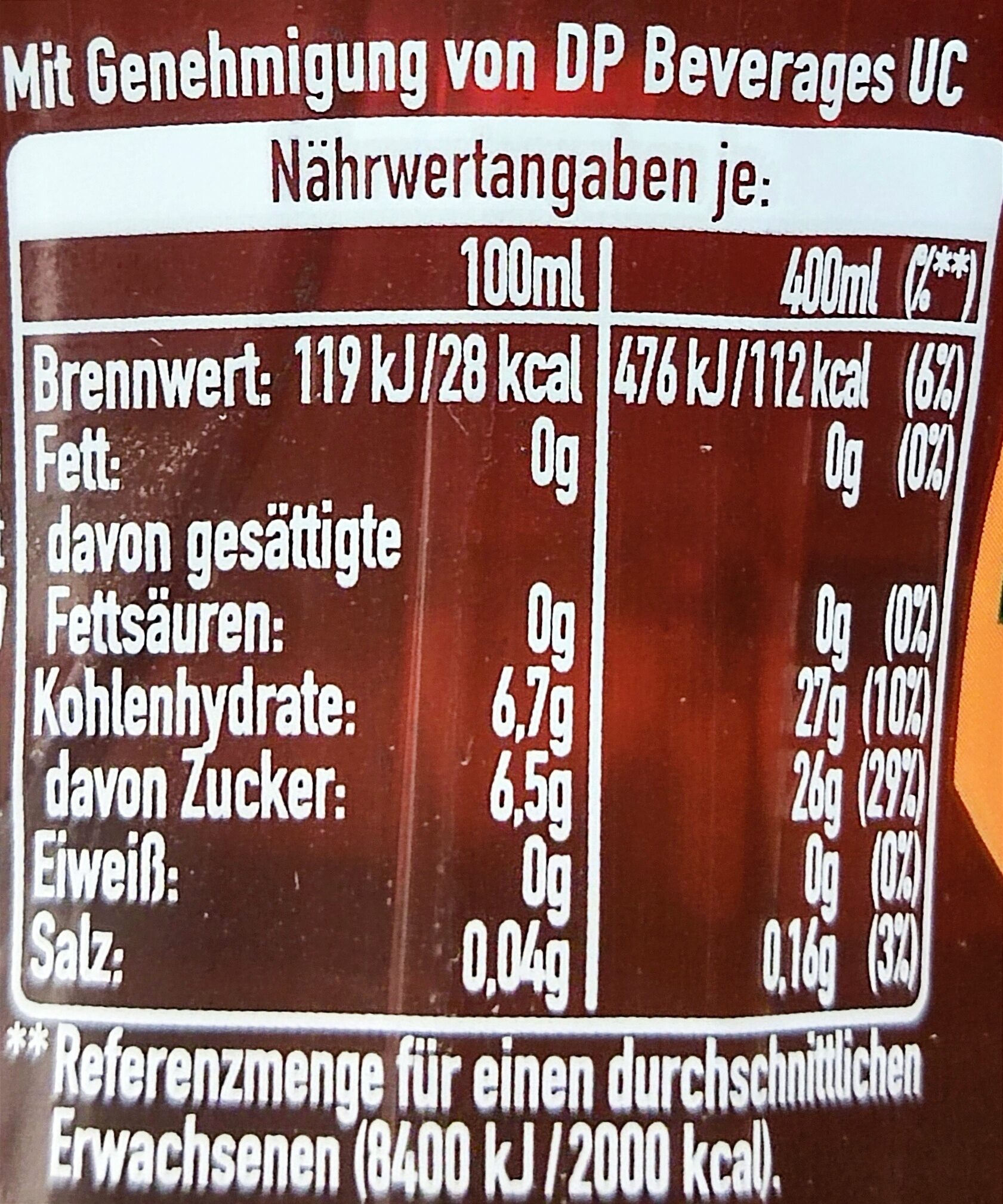 Allergens