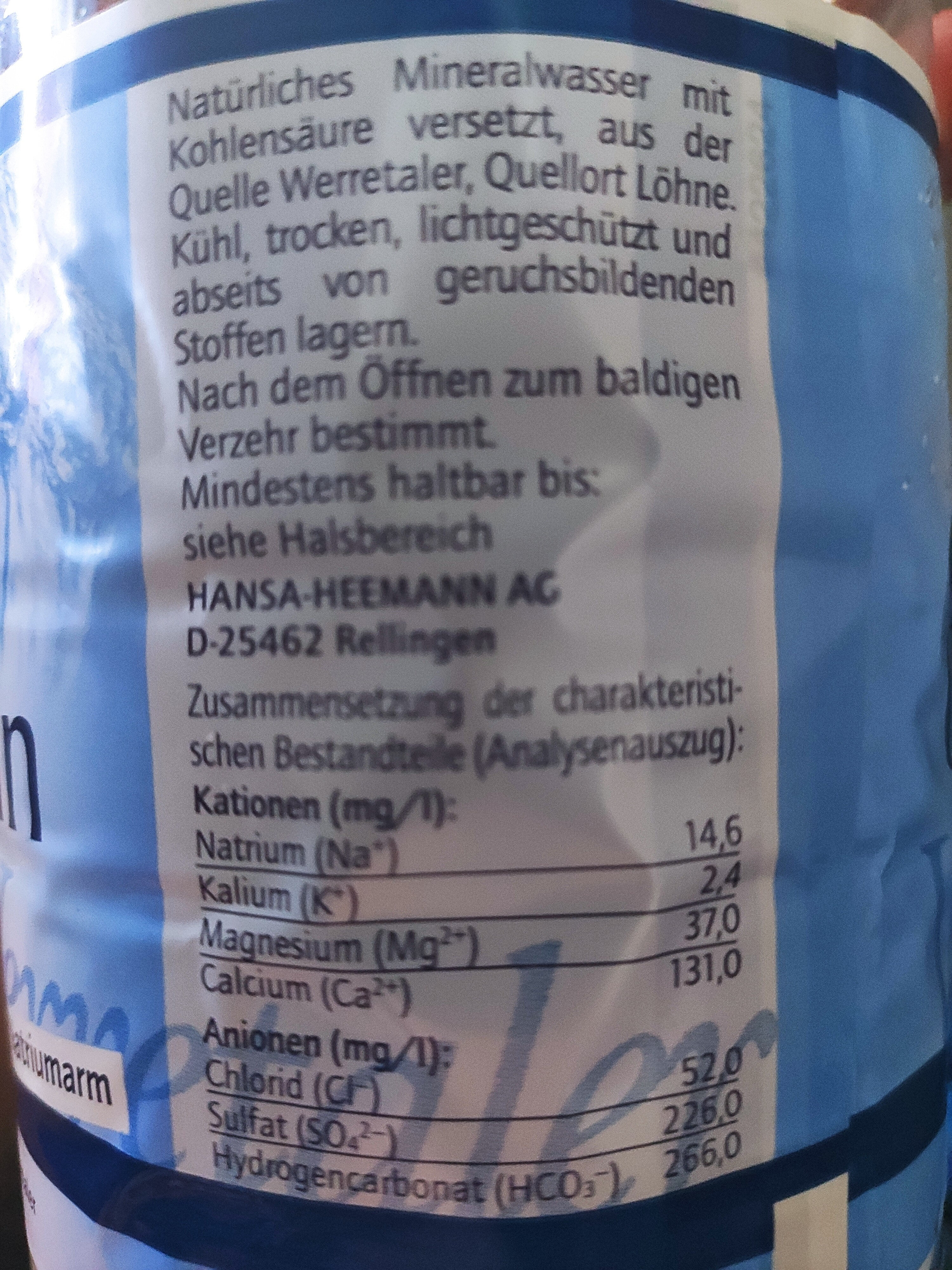 Additives