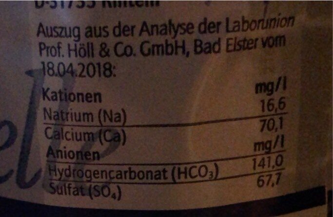 Allergens