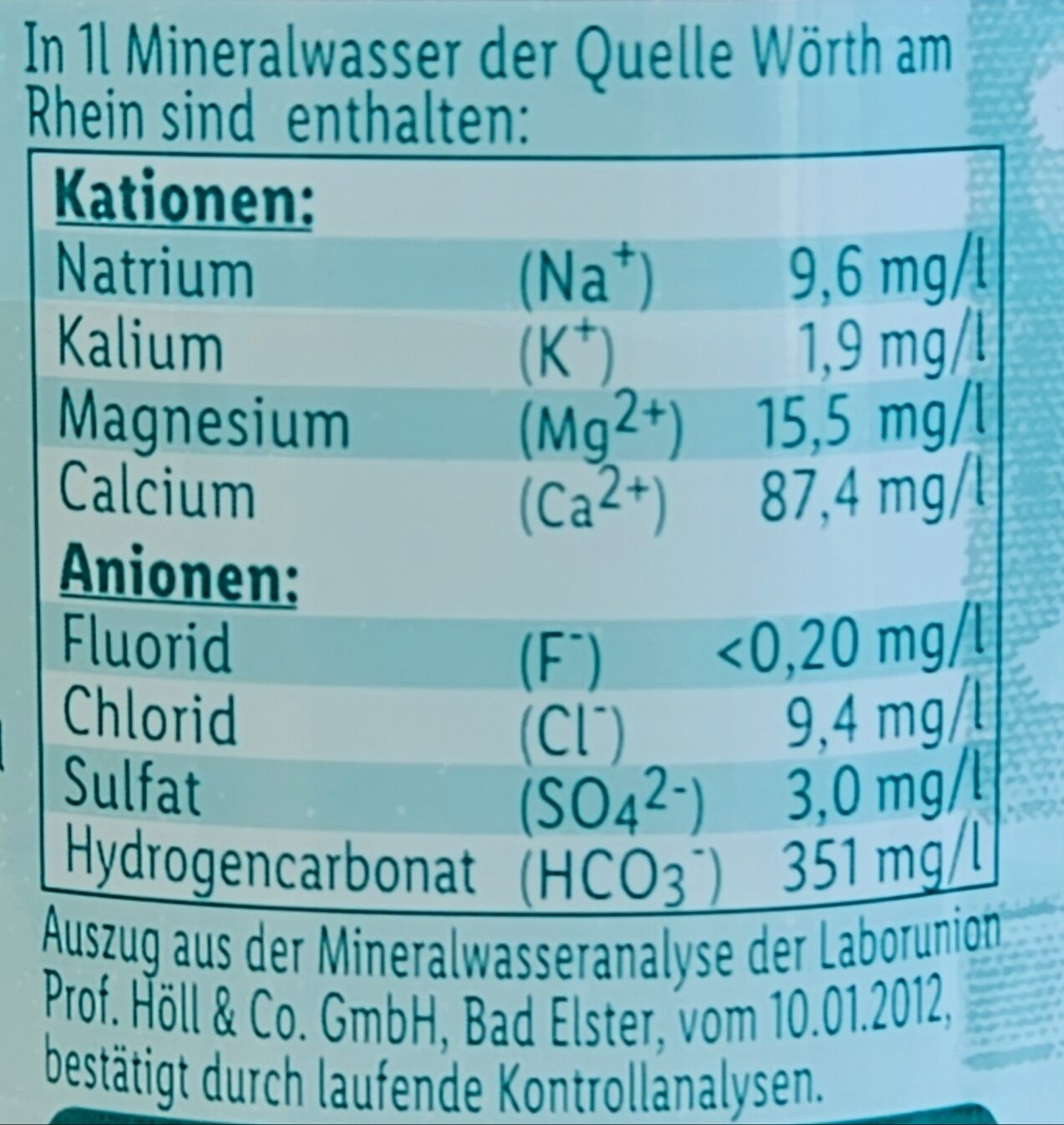 Allergens